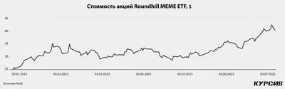 Мемные стикеры | ВКонтакте