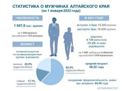 Поздравления с международным днем мужчин - 71 фото