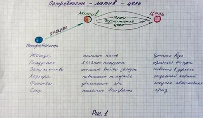 Прикольные мотивационные картинки (48 фото) » Юмор, позитив и много смешных  картинок