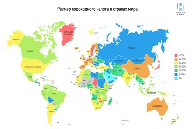 Где платят налоги на воздух, солнце и тень? Обзор самых интересных налогов  в мире