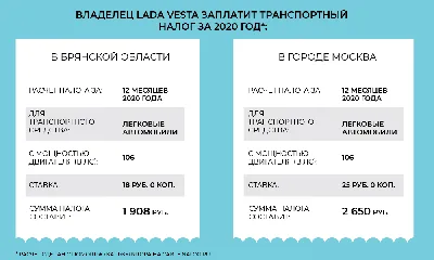 Какие налоги в Израиле для физических лиц в 2023 году