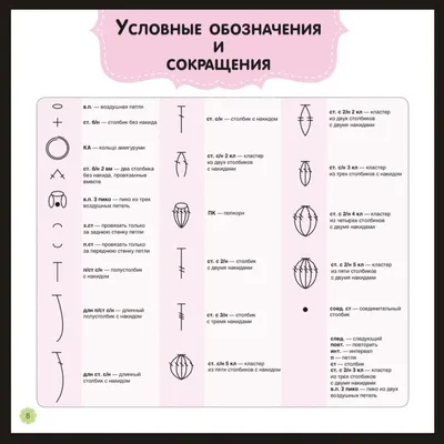 Рисунки для скетчбука несложные - 58 фото