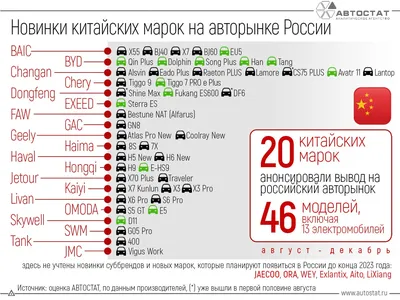 Новинки интерфейса Аврора 5 представлены экспертам мобильной разработки