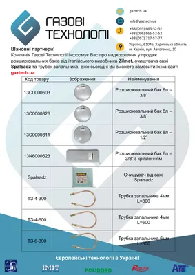 Новое поступление товара в Светофоре от 22.08.2023г | СветофоринКа | Дзен