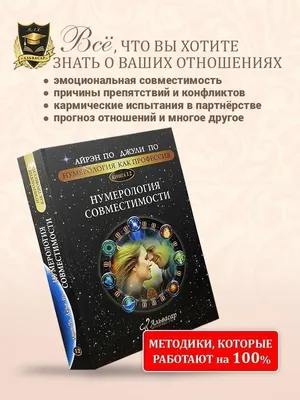 Издательство АСТ Нумерология с нуля. Секреты цифрового анализа