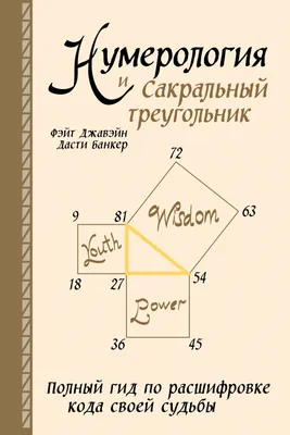 Премананда Ведическая нумерология (ID#1494784941), цена: 299 ₴, купить на  Prom.ua