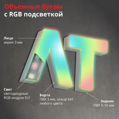 Слово из зеркального пластика. Объемные слова. Имя из пластика. Объемные  буквы (ID#1140288354), цена: 645 ₴, купить на Prom.ua