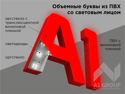 Объемные наклейки заказать овальные 35х75мм