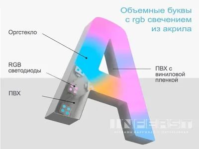 Наклейки объемные «Космос» с глазками с бесплатной доставкой на дом из  «ВкусВилл» | Санкт-Петербург