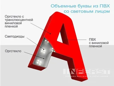 Объёмные линии\" Фотообои на стену. Эффект 3D. Фотопечать. Купить.