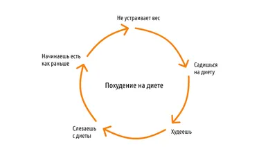 Своя - широкоформатные обои и картинки