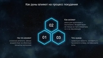 ✓ Психология похудения: как похудеть психологически | ТОП-5 советов  психолога худеющим