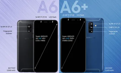 Samsung galaxy a6 2018 в Душанбе, 46 мкр на Рекламной Газете RG.TJ