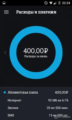 Мини мобильный кнопочный маленький телефон SATREND на 2 симки синий, купить  в Москве, цены в интернет-магазинах на Мегамаркет