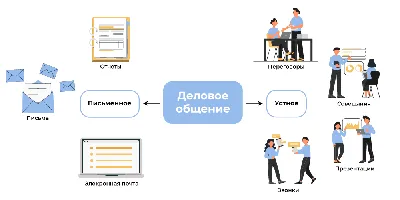 Сила слова: специалист по социальной работе рассказала, как наладить общение  с близкими - Портал \"Мой семейный центр\"