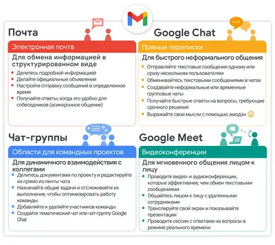 Здоровое общение с родителями: 5 адекватных советов