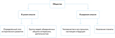 Гражданское общество должно сплотиться перед лицом новых угроз |  Общественная палата РСО-Алания