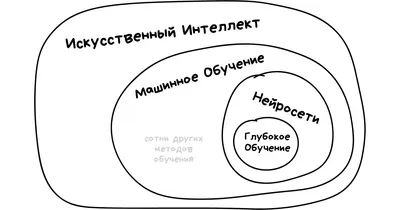 Как устроено домашнее обучение детей в России - Газета.Ru