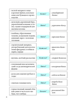 Омонимы в английском языке | Примеры омонимов