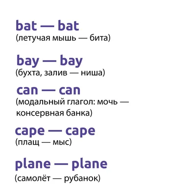 Омонимы • Русский язык, Русский язык в начальной школе • Фоксфорд Учебник