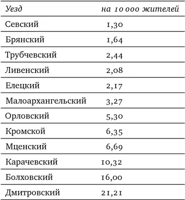 Омовение в исламе. Как делать омовение перед намазом?