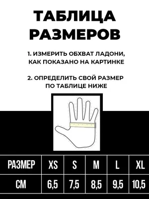 Бесплатные программы, распознающие любой шрифт / Skillbox Media