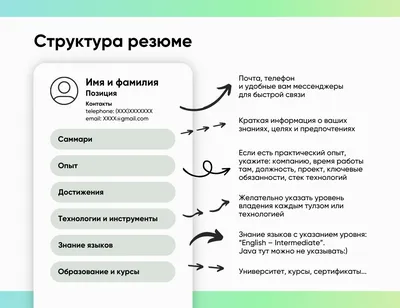 Машинерия портрета. Опыт зрителя, преподавателя и художника (второе  издание) - Ad Marginem