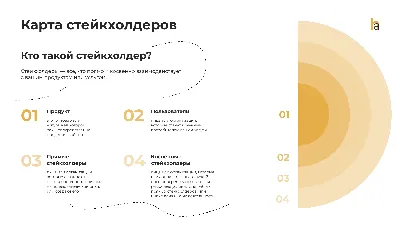 Без белых пятен: как выгодно объяснить в резюме отсутствие опыта