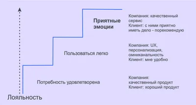 Опыт о человеческом разумении - Джон Локк. Подробное описание экспоната,  аудиогид, интересные факты. Официальный сайт Artefact