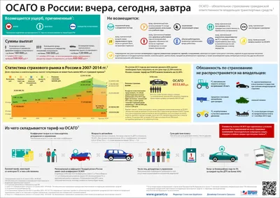 Камеры начнут штрафовать за отсутствие ОСАГО в 2023 году: какой будет штраф  - 23 декабря 2022 - 74.ru