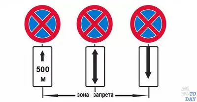 Остановка и стоянка транспортных средств: правила, где запрещена, ПДД в  картинках, штраф за нарушение