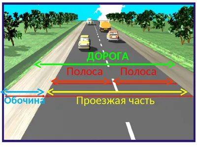 T24 - Остановка транспортного средства и окончание