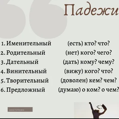 Иллюстрация 1 из 2 для Падежи? Легко! - Галина Урбанович | Лабиринт -  книги. Источник: Лабиринт