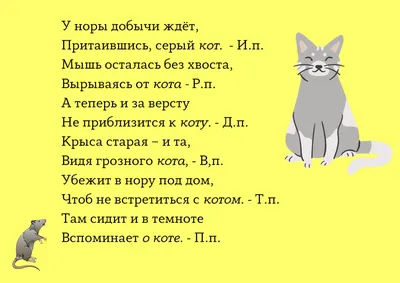 Галерея дизайна Обучающий плакат детский на стену по русскому языку падежи