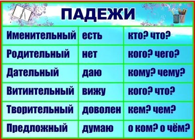 Сто дней на падежи: две части - Магазин РосинкаТокио