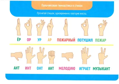 Пальчиковая гимнастика для развития мелкой моторики – Новости – Окружное  управление социального развития (городского округа Клин)