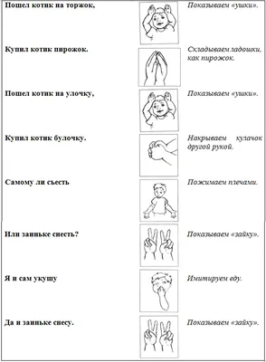 Пальчиковая гимнастика: авторский курс в стихах и картинках Анастасия  Онишкова - купить книгу Пальчиковая гимнастика: авторский курс в стихах и  картинках в Минске — Издательство Феникс на OZ.by