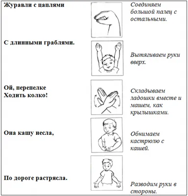 Артикуляционно - пальчиковая гимнастика. Комплекс упражнений. Лазаренко  О.И. купить оптом в Екатеринбурге от 88 руб. Люмна