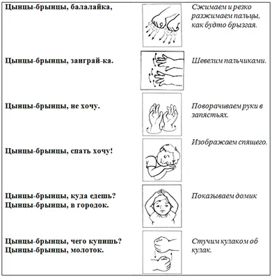 Пальчиковая гимнастика: 9 простых и полезных игр для малышей - Телеканал  «О!»