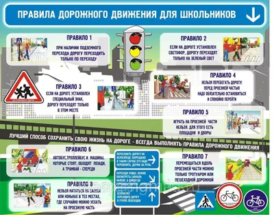 Рисунок ПДД - правила жизни №290283 - «Правила дорожного движения глазами  детей» (17.02.2022 - 16:56)