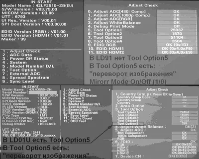 Моторизованное перевернуть вниз по телевизору | Перевернуть телевизионный  подъемник