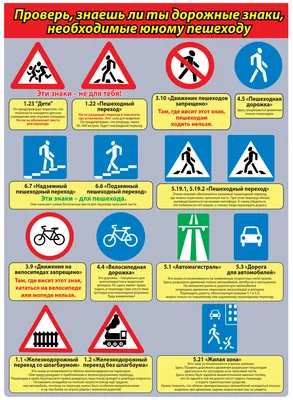 Правила дорожного движения (ПДД) 🚗 для детей в стихах. 🚦 Развивающий  мультик. Урок 1 - YouTube