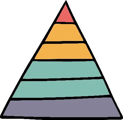 Пирамида Маслоу больше не работает — Teletype