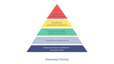 Пирамида Маслоу и Пирамида Ватникоу | Идея взята отсюда. | Nickolas Titkov  | Flickr