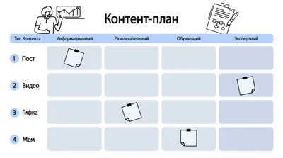 Как создать работающий план - Лайфхакер