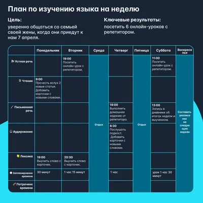 73AC «Стелла»- проект дома с мансардой, с террасой, с цокольным этажом, в  английском стиле: цена | Купить готовый проект с фото и планировкой