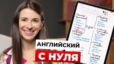 Учитель Английского Языка Возле Доски Классе Уроке Крупный План стоковое  фото ©NewAfrica 451005014