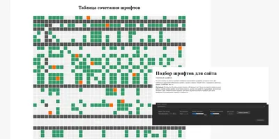 Заглавные буквы Прописные буквы леттеринг шрифт каллиграфия | Алфавит,  Каллиграфический алфавит, Страницы дневника