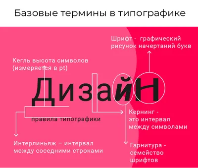 Байки из локализаторской: Ода шрифтам | Riot Pixels