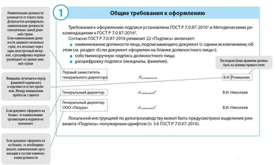 Как придумать красивую и надежную подпись – пошаговая инструкция,  онлайн-генераторы подписи